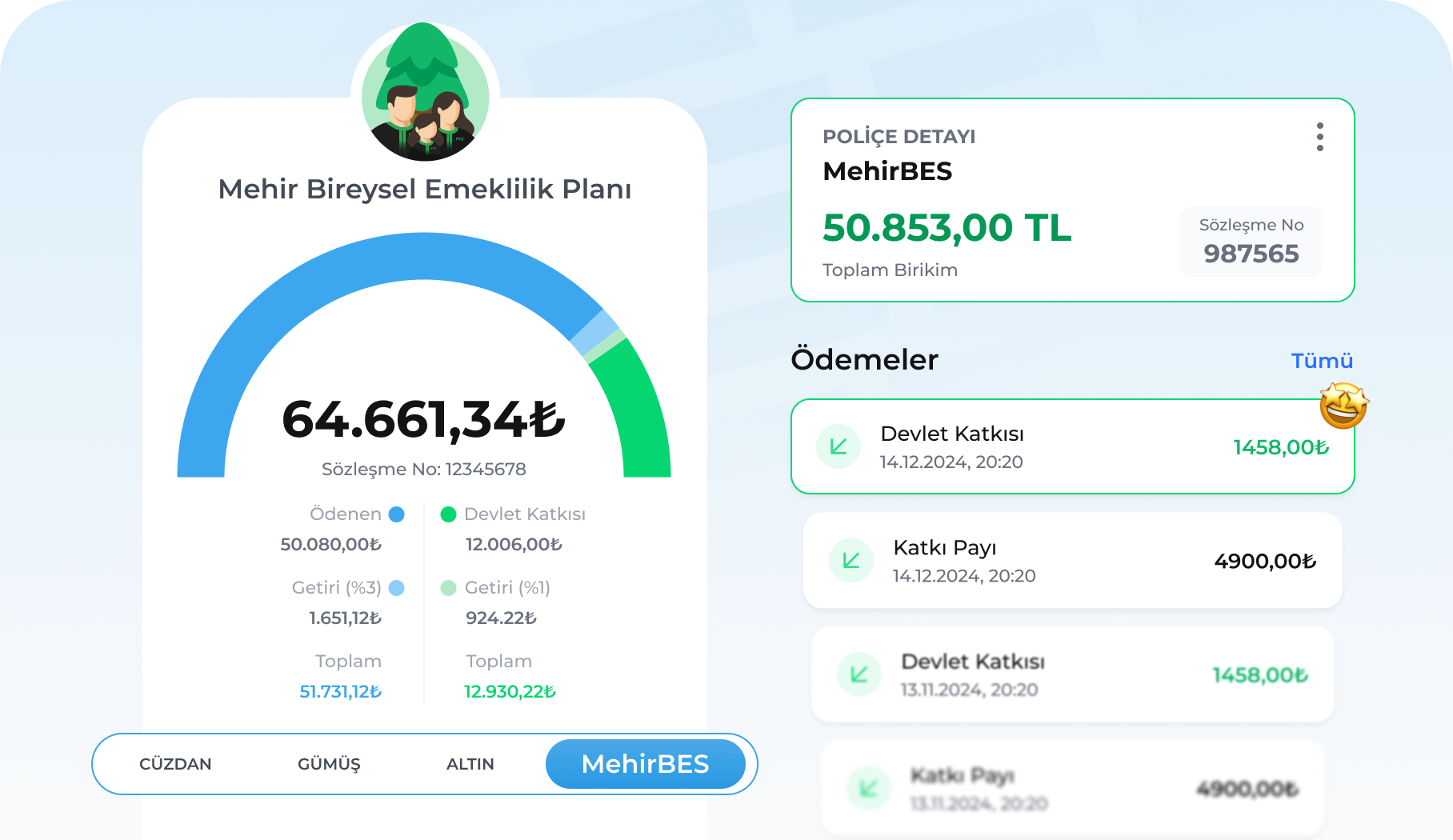 Mehir Ödemeleriyle Emeklilik Güvencesi